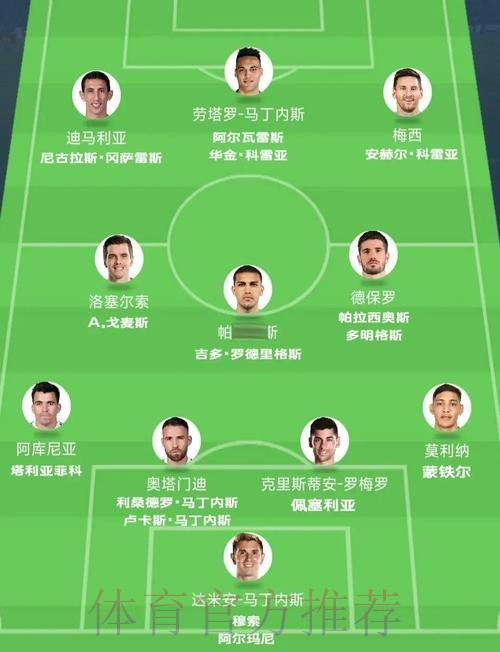 最新世界杯阿根廷C罗赛程分析深度解读 最新世界杯阿根廷C罗赛程分析深度解读