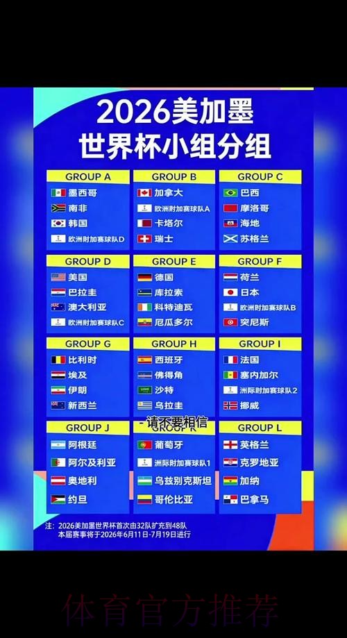 2026世界杯预测分析网站