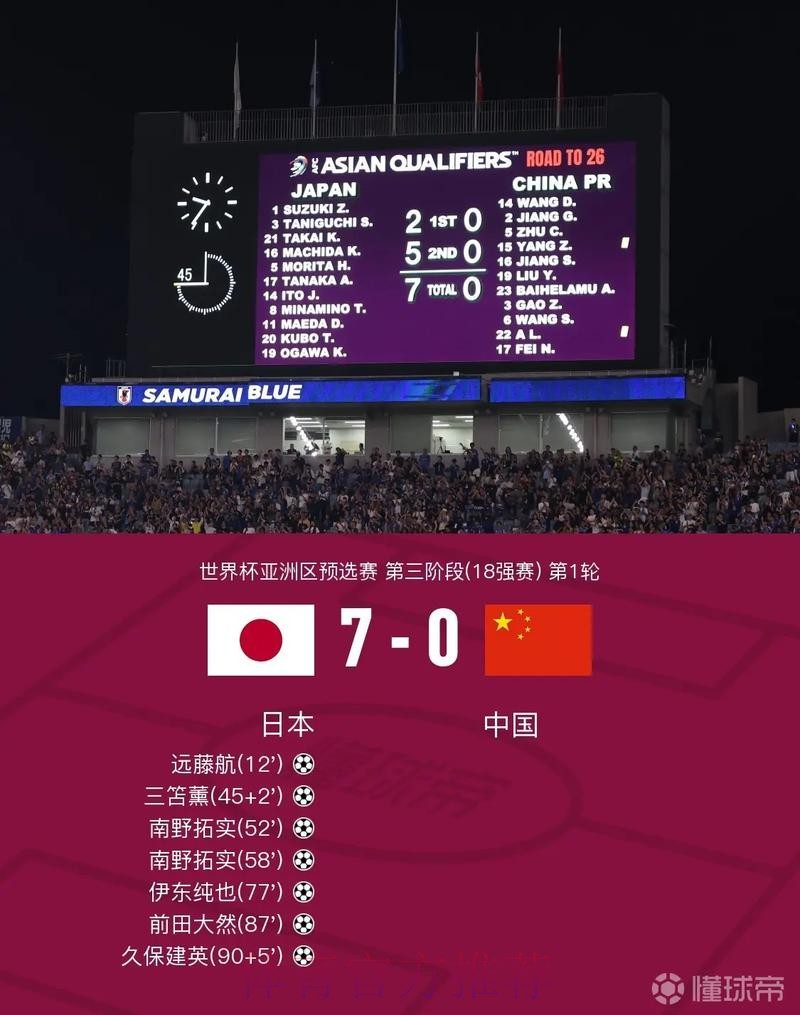 世界杯比分APP 世界杯比分APP